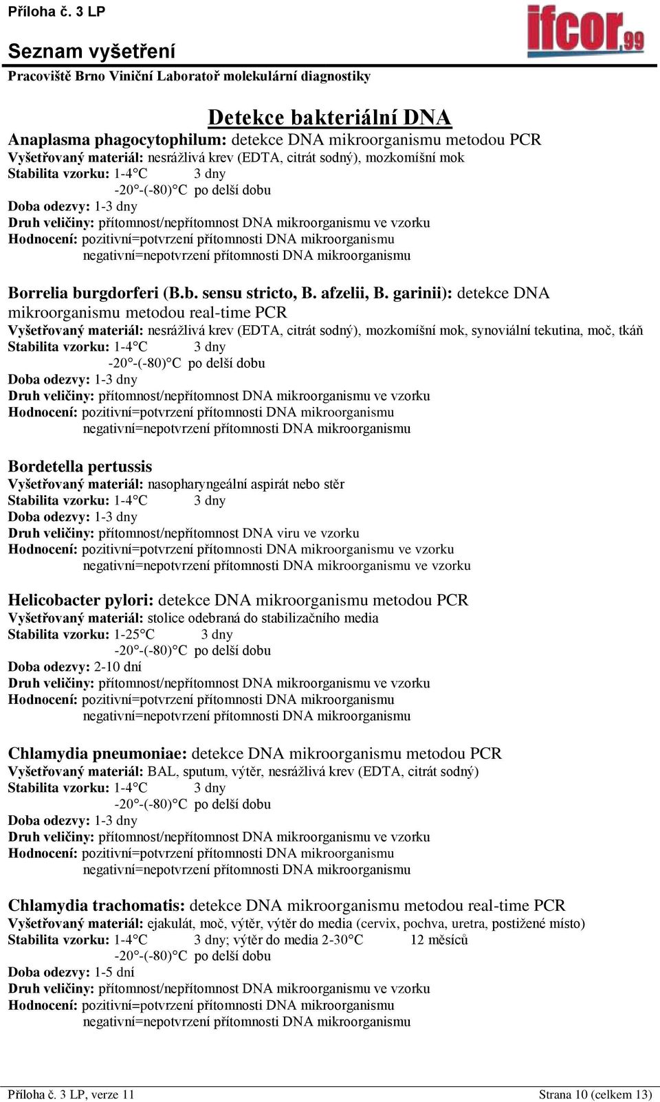 garinii): detekce DNA mikroorganismu metodou real-time PCR Vyšetřovaný materiál: nesrážlivá krev (EDTA, citrát sodný), mozkomíšní mok, synoviální tekutina, moč, tkáň Bordetella pertussis Vyšetřovaný