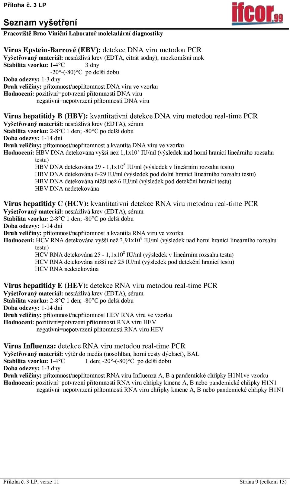 přítomnost/nepřítomnost a kvantita DNA viru ve vzorku Hodnocení: HBV DNA detekována vyšší než 1,1x10 8 IU/ml (výsledek nad horní hranicí lineárního rozsahu testu) HBV DNA detekována 29-1,1x10 8 IU/ml