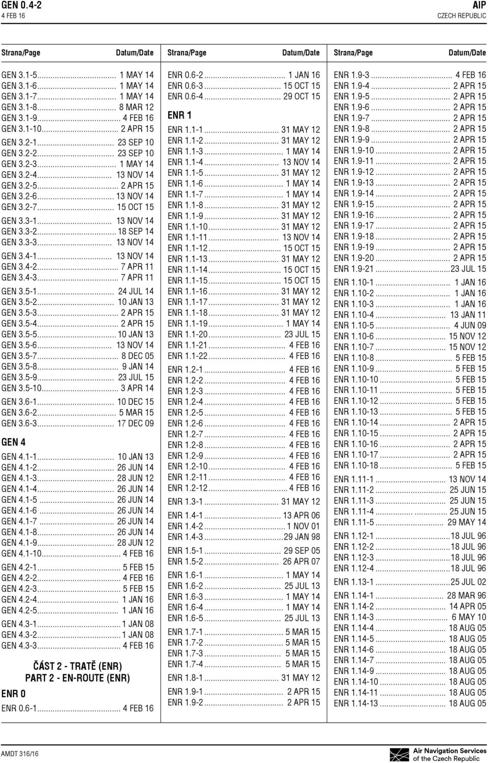 .. 18 SEP 14 GEN 3.3 3... 13 NOV 14 GEN 3.4 1... 13 NOV 14 GEN 3.4 2... 7 APR 11 GEN 3.4 3... 7 APR 11 GEN 3.5 1... 24 JUL 14 GEN 3.5 2... 10 JAN 13 GEN 3.5 3... 2 APR 15 GEN 3.5 4... 2 APR 15 GEN 3.5 5.