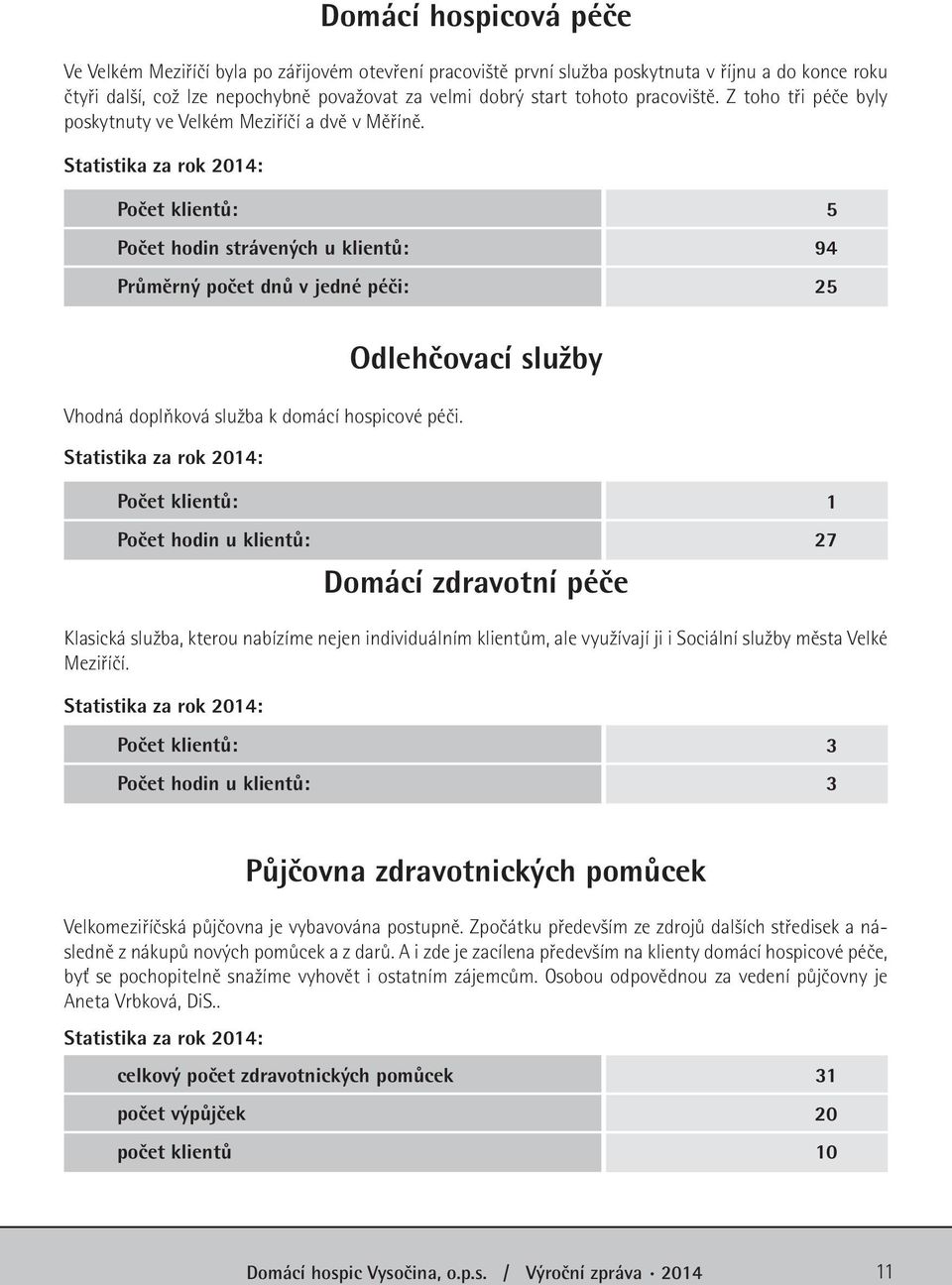 Počet klientů: Počet hodin strávených u klientů: Průměrný počet dnů v jedné péči: 5 94 25 Vhodná doplňková služba k domácí hospicové péči.