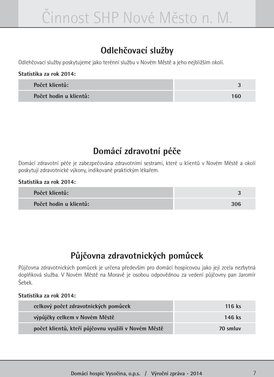 indikované praktickým lékařem.