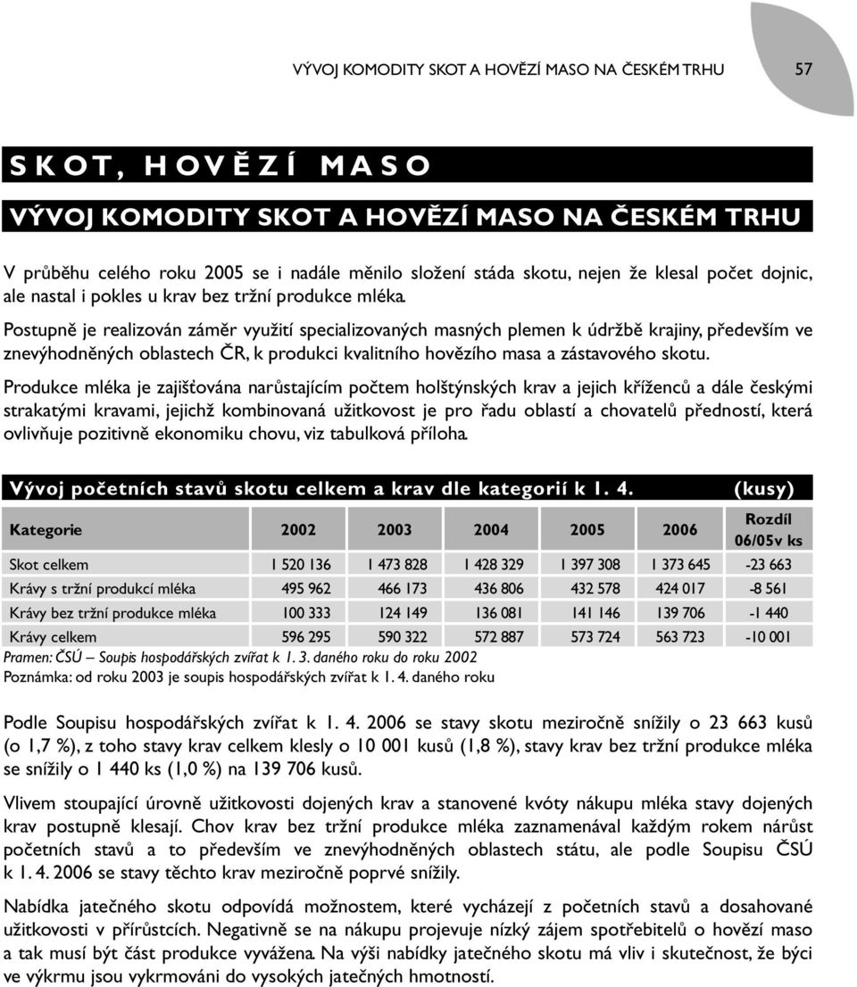 Postupně je realizován záměr využití specializovaných masných plemen k údržbě krajiny, především ve znevýhodněných oblastech ČR, k produkci kvalitního hovězího masa a zástavového skotu.