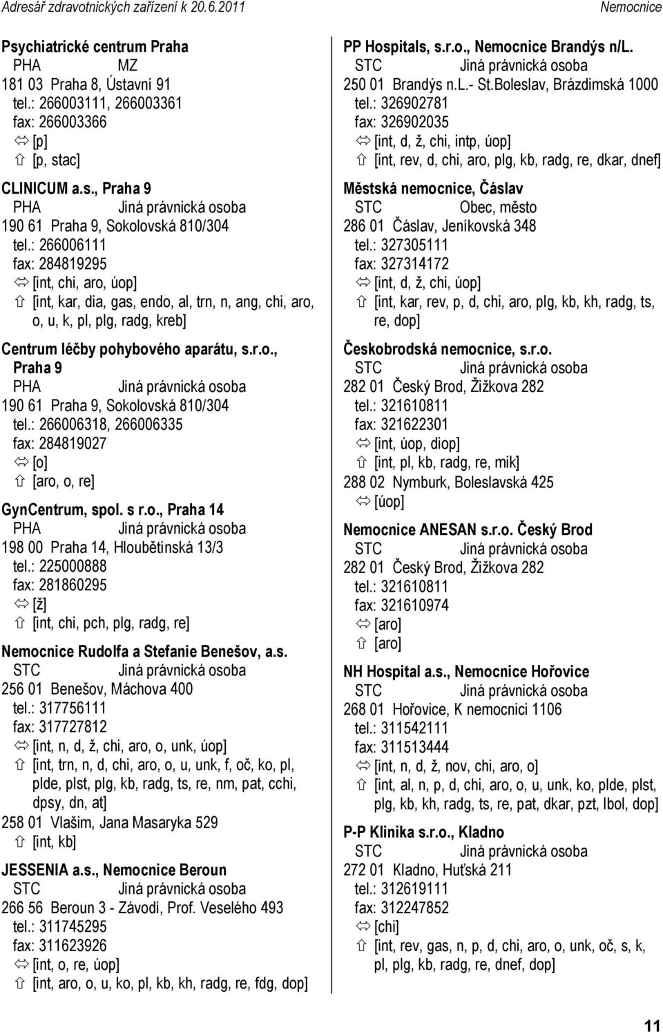 : 266006318, 266006335 fax: 284819027 [o] [aro, o, re] GynCentrum, spol. s r.o., Praha 14 198 00 Praha 14, Hloubětínská 13/3 tel.