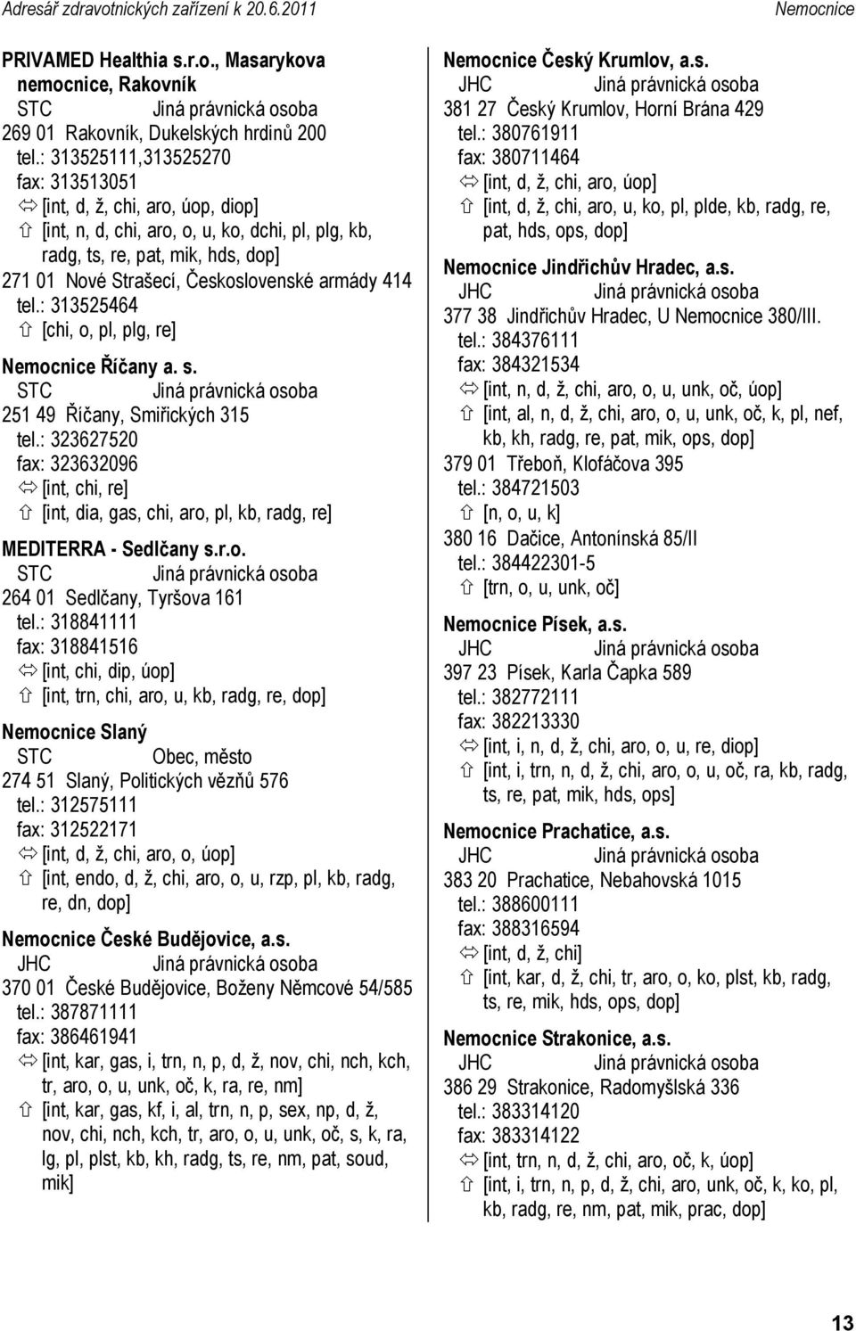 414 tel.: 313525464 [chi, o, pl, plg, re] Nemocnice Říčany a. s. 251 49 Říčany, Smiřických 315 tel.