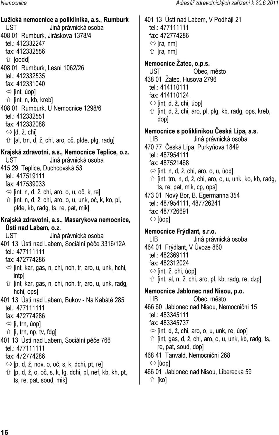 : 412332551 fax: 412332088 [d, ž, chi] [al, trn, d, ž, chi, aro, oč, plde, plg, radg] ská zdravotní, a.s., Nemocnice Teplice, o.z. 415 29 Teplice, Duchcovská 53 tel.