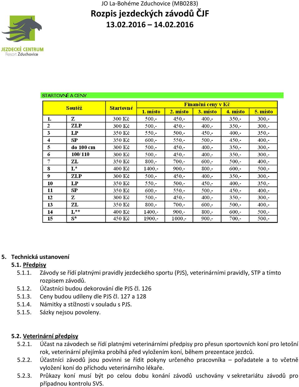 6 5.1.3. Ceny budou udíleny dle PJS čl. 127 a 128 5.1.4. Námitky a stížnosti v souladu s PJS. 5.1.5. Sázky nejsou povoleny. 5.2. Veterinární předpisy 5.2.1. Účast na závodech se řídí platnými veterinárními předpisy pro přesun sportovních koní pro letošní rok, veterinární přejímka probíhá před vyložením koní, během prezentace jezdců.