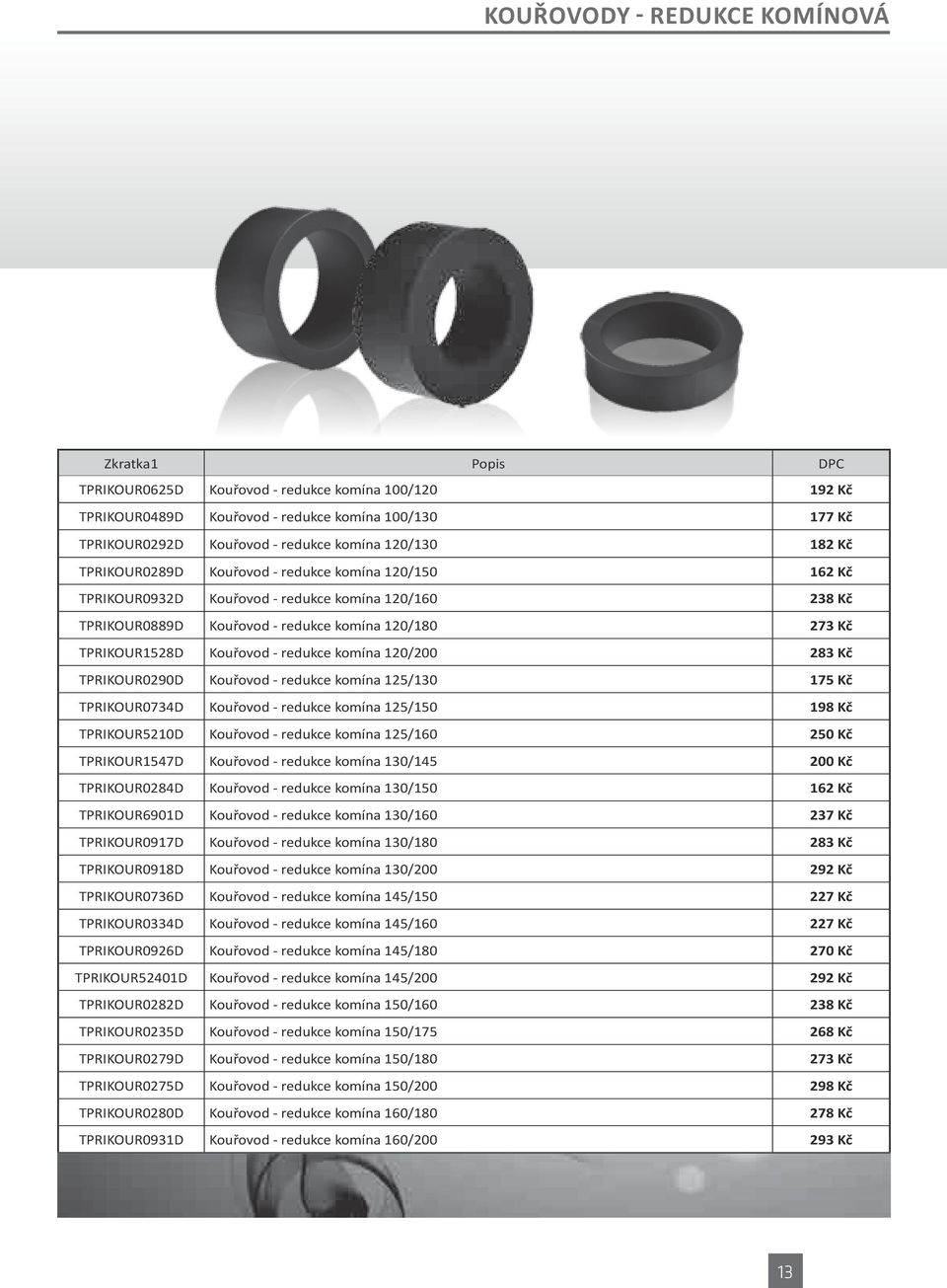 komína 120/200 283 Kč TPRIKOUR0290D Kouřovod - redukce komína 125/130 175 Kč TPRIKOUR0734D Kouřovod - redukce komína 125/150 198 Kč TPRIKOUR5210D Kouřovod - redukce komína 125/160 250 Kč