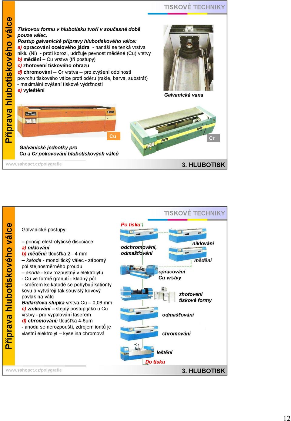 c) zhotovení tiskového obrazu d) chromování Cr vrstva pro zvýšení odolnosti povrchu tiskového válce proti oděru (rakle, barva, substrát) - maximální zvýšení tiskové výdržnosti e) vyleštění Cu