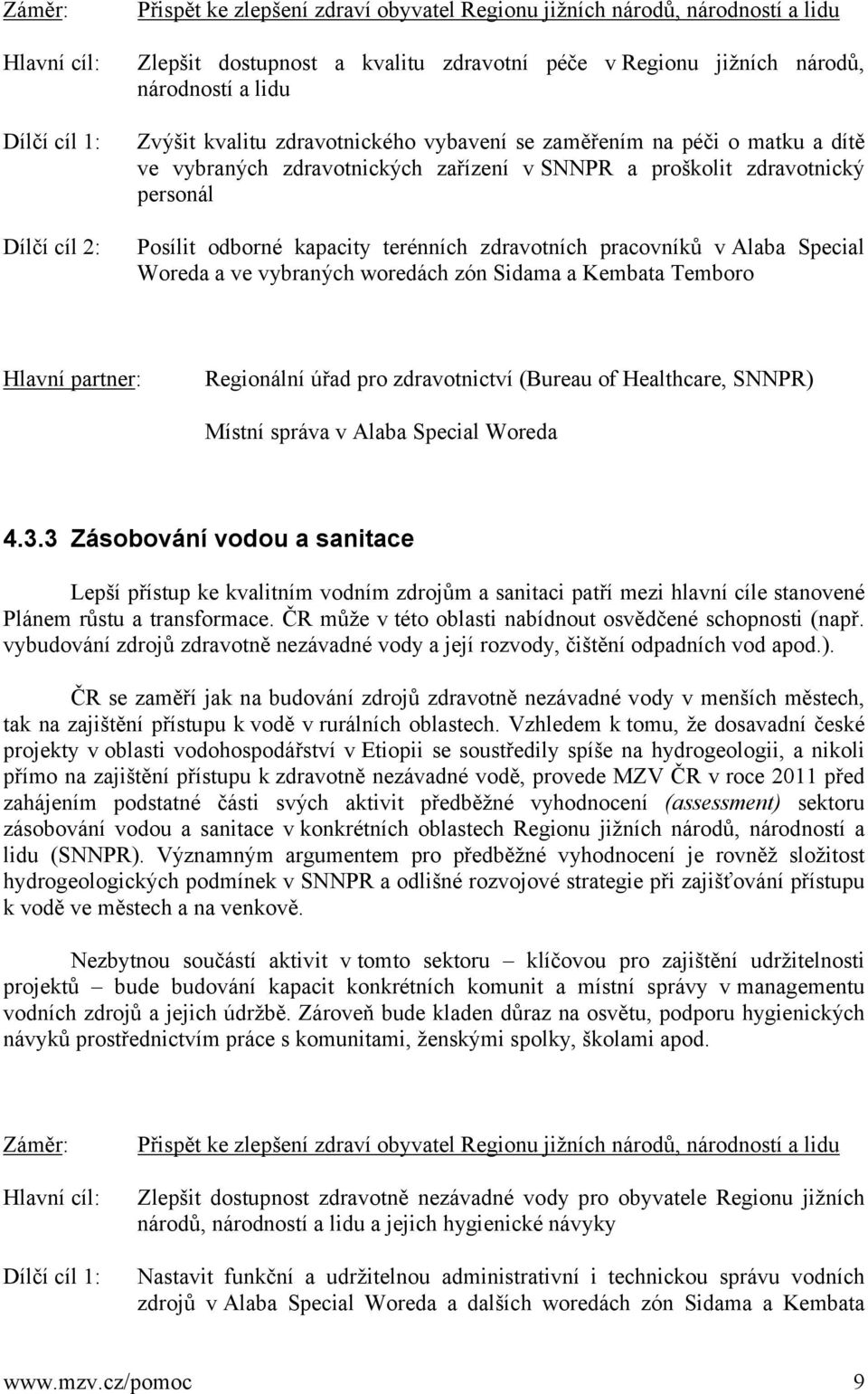 terénních zdravotních pracovníků v Alaba Special Woreda a ve vybraných woredách zón Sidama a Kembata Temboro Hlavní partner: Regionální úřad pro zdravotnictví (Bureau of Healthcare, SNNPR) Místní