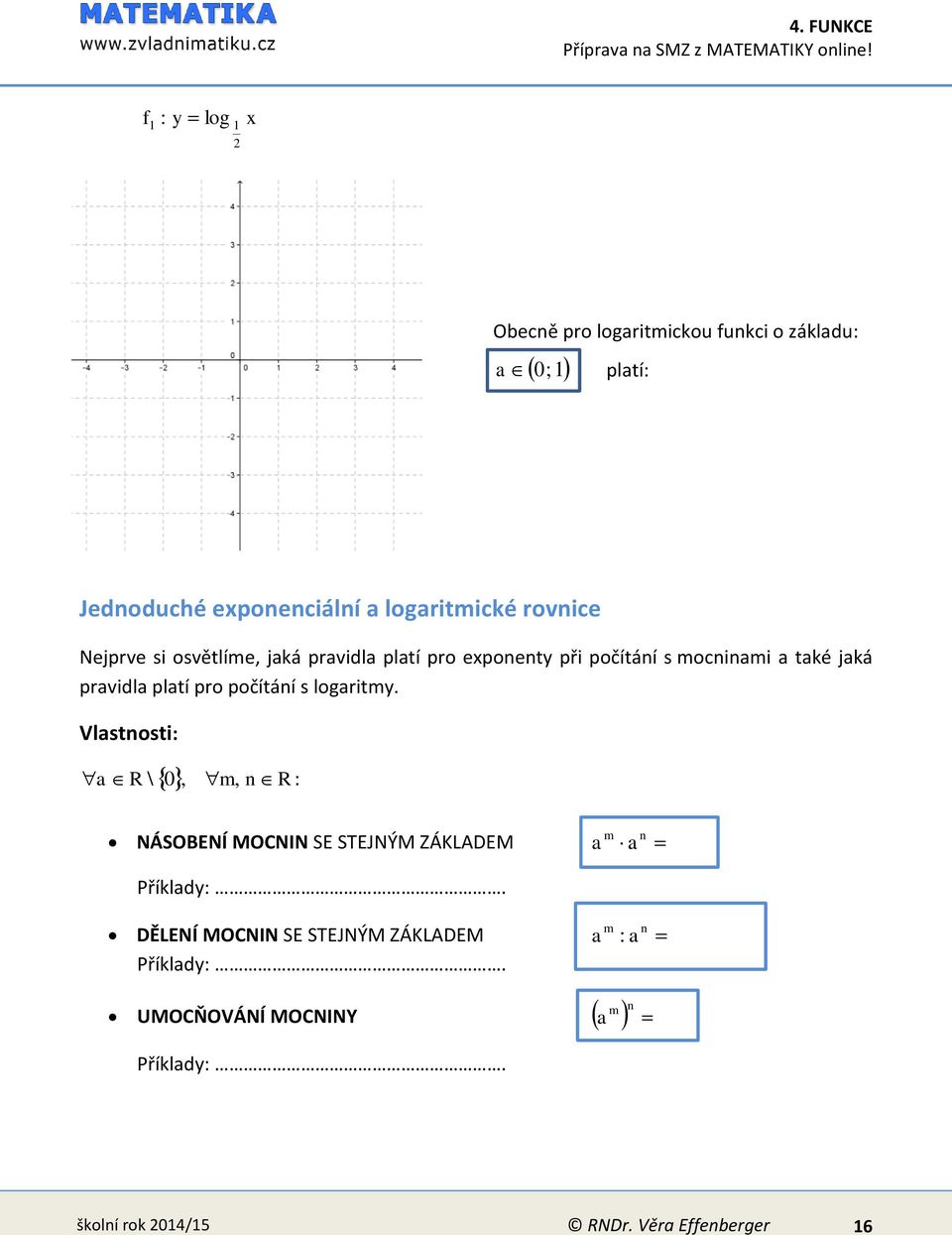 také jaká pravidla platí pro počítání s logaritmy.
