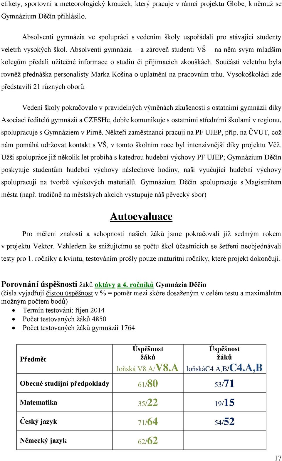 Absolventi gymnázia a zároveň studenti VŠ na něm svým mladším kolegům předali užitečné informace o studiu či přijímacích zkouškách.