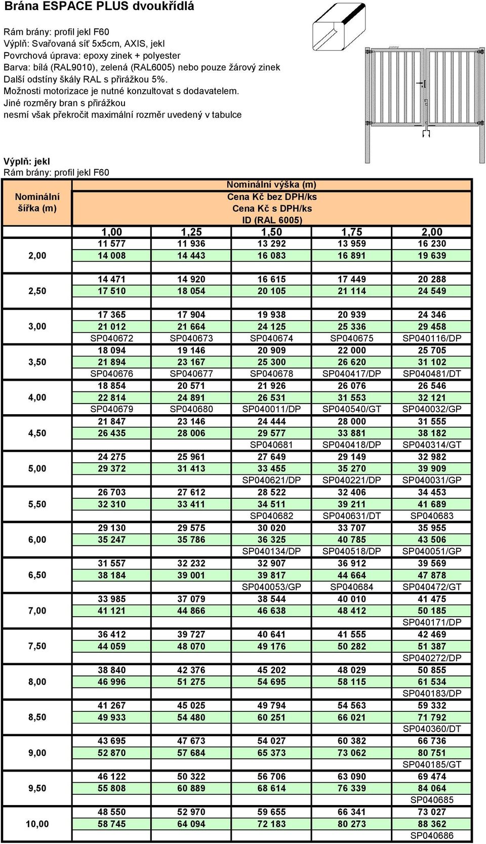 620 31 102 SP040676 SP040677 SP040678 SP040417/DP SP040481/DT 18 854 20 571 21 926 26 076 26 546 22 814 24 891 26 531 31 553 32 121 SP040679 SP040680 SP040011/DP SP040540/GT SP040032/GP 21 847 23 146