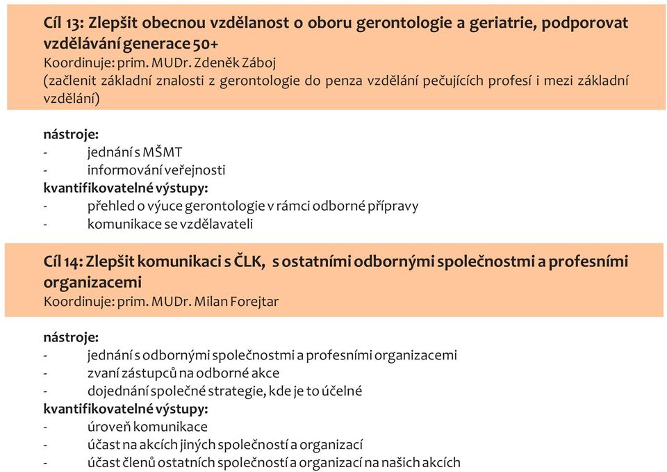 rámci odborné přípravy - komunikace se vzdělavateli Cíl 14: Zlepšit komunikaci s ČLK, s ostatními odbornými společnostmi a profesními organizacemi Koordinuje: prim. MUDr.