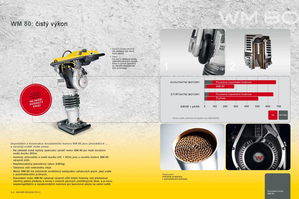 1 2 DVOUTAKTNÍ MOTORY Povolená maximální hodnota WM 80 Kompletně přepracovaná technologie.