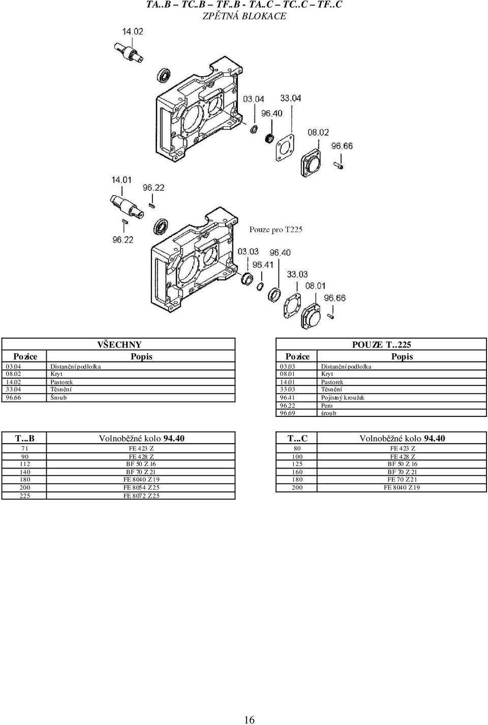 41 Pojistný kroužek 96.22 Pero 96.69 śroub T...B Volnoběžné kolo 94.40 T...C Volnoběžné kolo 94.