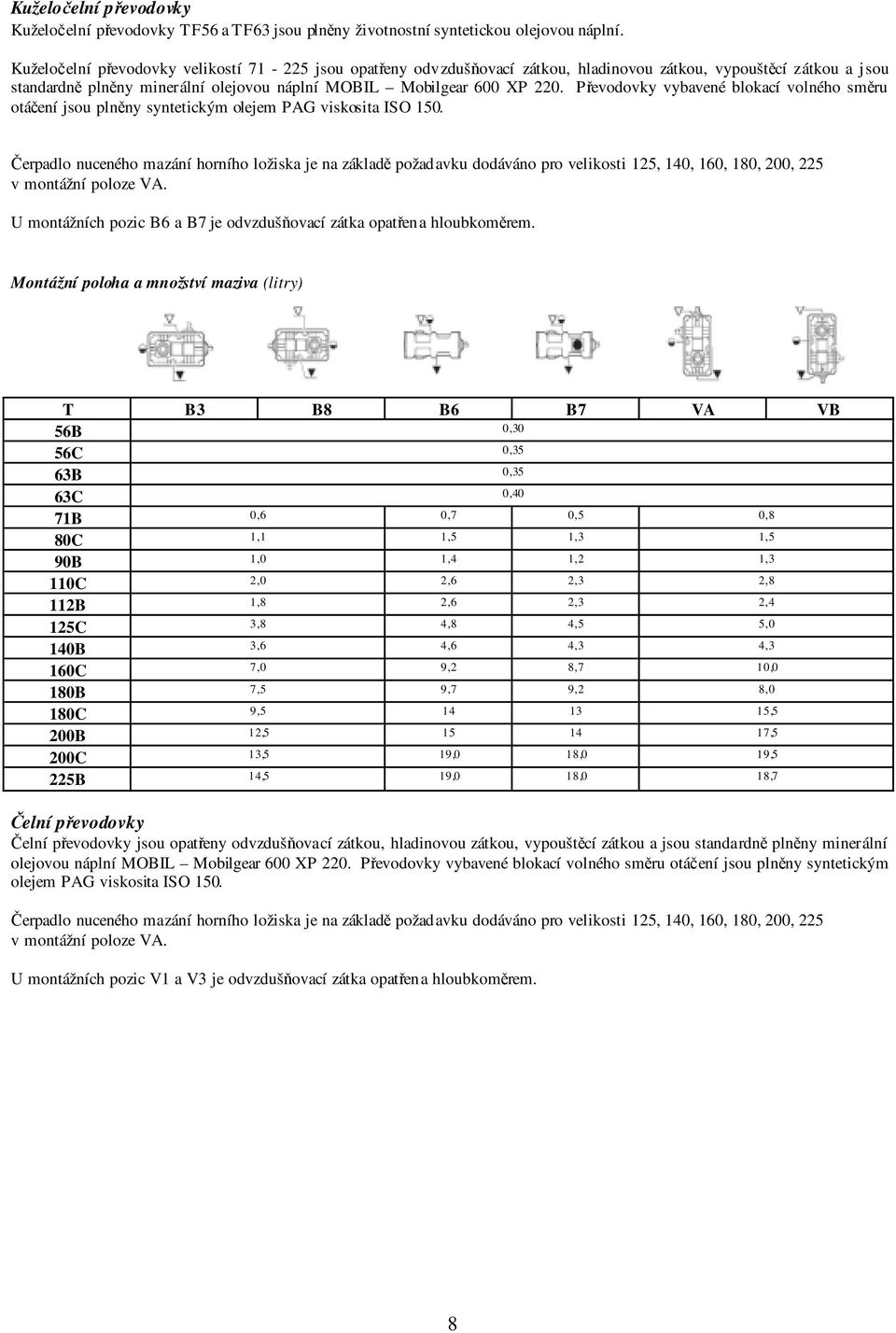 Převodovky vybavené blokací volného směru otáčení jsou plněny syntetickým olejem PAG viskosita ISO 150.