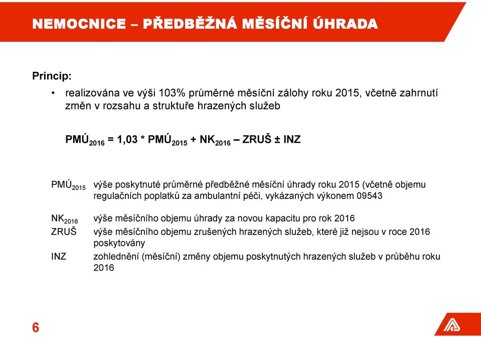 regulačních poplatků za ambulantní péči, vykázaných výkonem 09543 NK 2016 výše měsíčního objemu úhrady za novou kapacitu pro rok 2016 ZRUŠ výše měsíčního