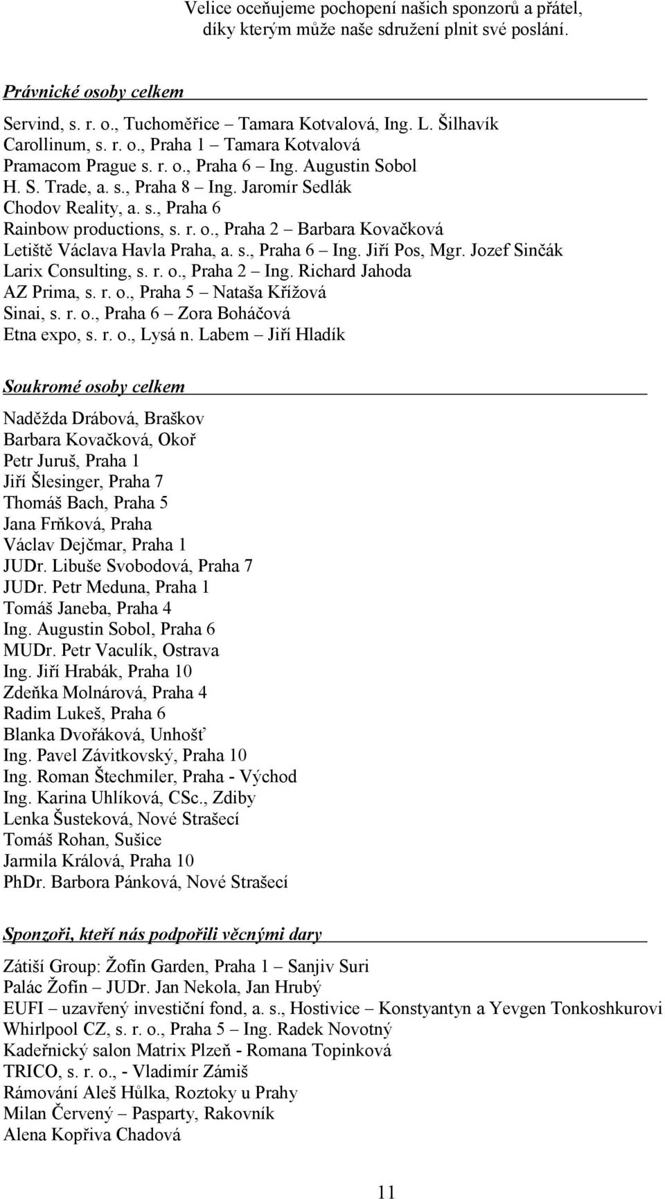 r. o., Praha 2 Barbara Kovačková Letiště Václava Havla Praha, a. s., Praha 6 Ing. Jiří Pos, Mgr. Jozef Sinčák Larix Consulting, s. r. o., Praha 2 Ing. Richard Jahoda AZ Prima, s. r. o., Praha 5 Nataša Křížová Sinai, s.