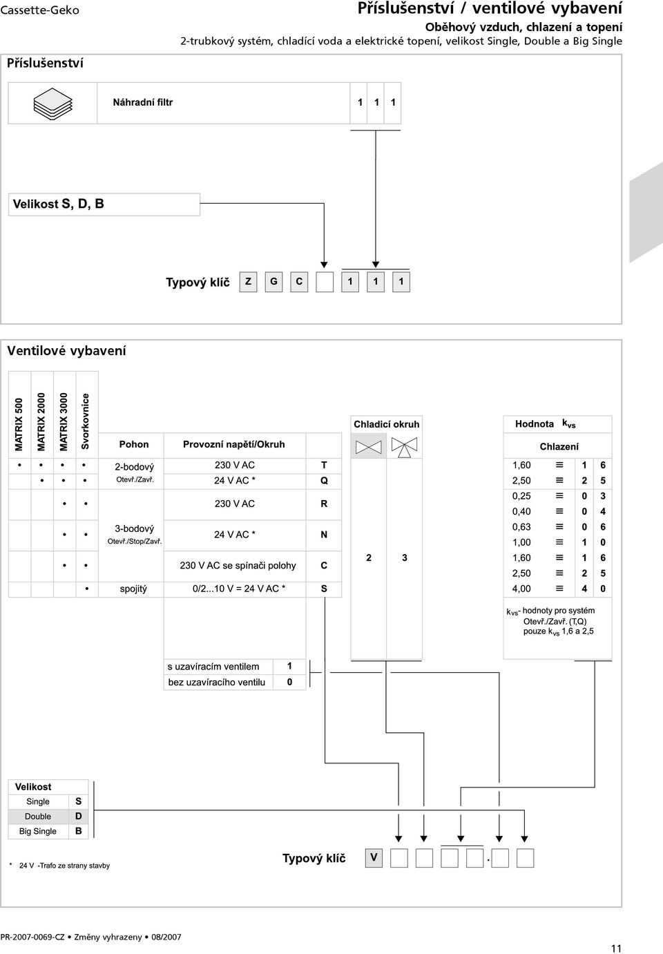 voda a elektrické topení, velikost Single, Double a Big Single