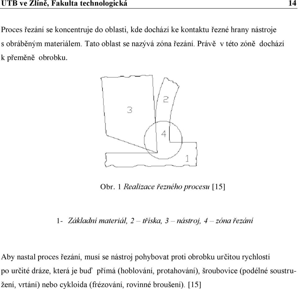 1 Realizace řezného procesu [15] 1- Základní materiál, 2 tříska, 3 nástroj, 4 zóna řezání Aby nastal proces řezání, musí se nástroj