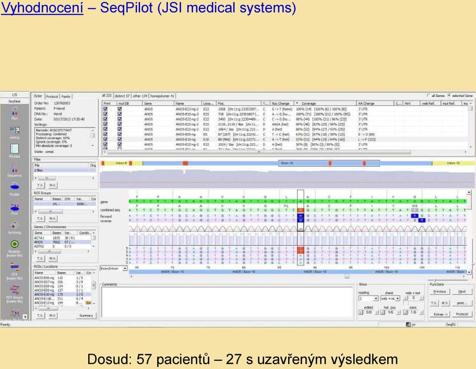 Dosud: 57 pacientů 27