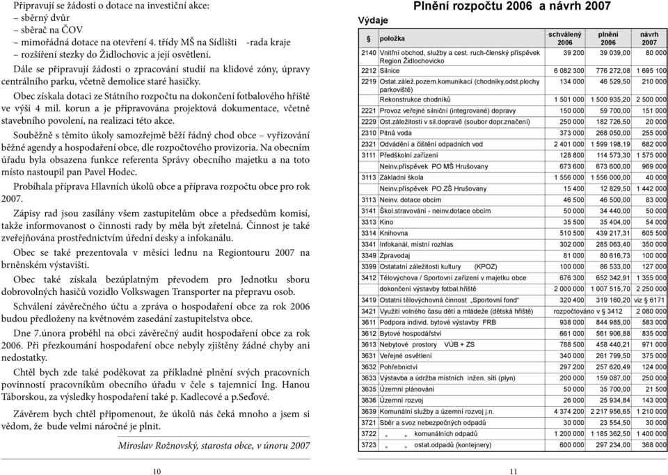 Obec získala dotaci ze Státního rozpočtu na dokončení fotbalového hřiště ve výši 4 mil. korun a je připravována projektová dokumentace, včetně stavebního povolení, na realizaci této akce.