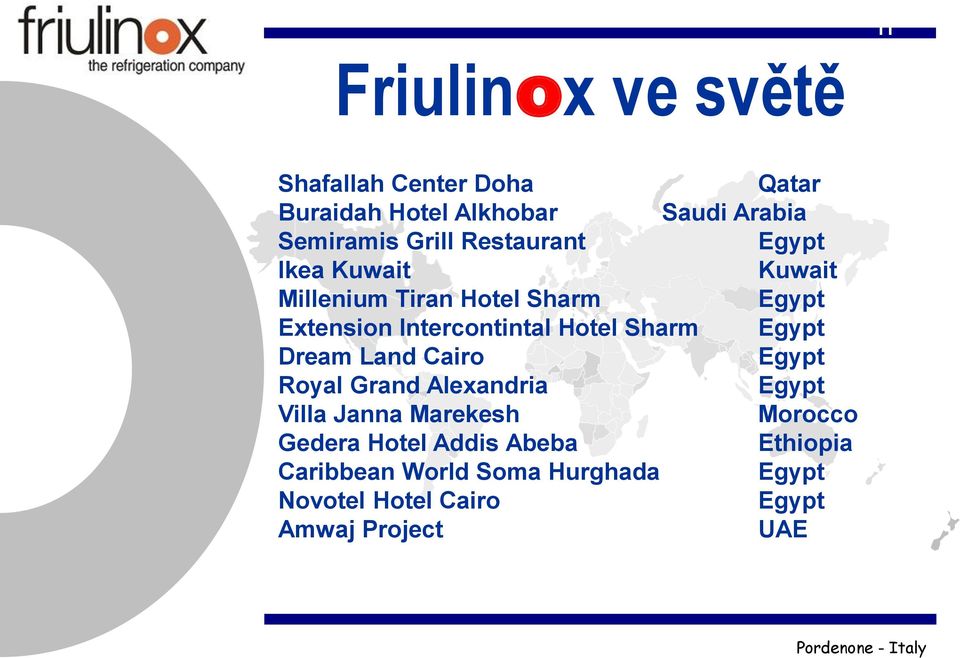 Intercontintal Hotel Sharm Dream Land Cairo Royal Grand Alexandria Villa Janna Marekesh