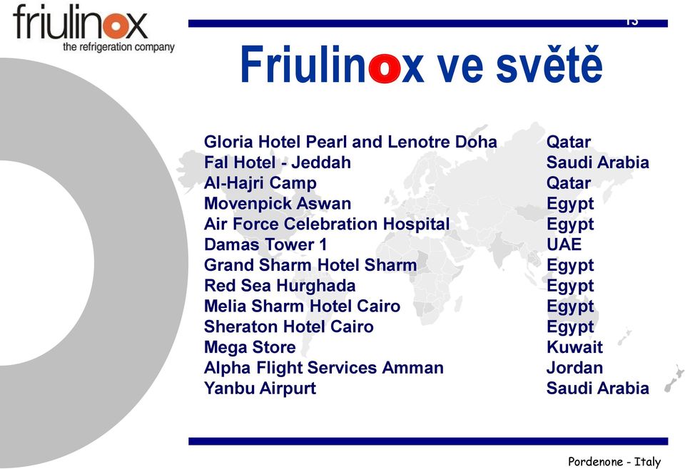 Sharm Red Sea Hurghada Melia Sharm Hotel Cairo Sheraton Hotel Cairo Mega Store Alpha