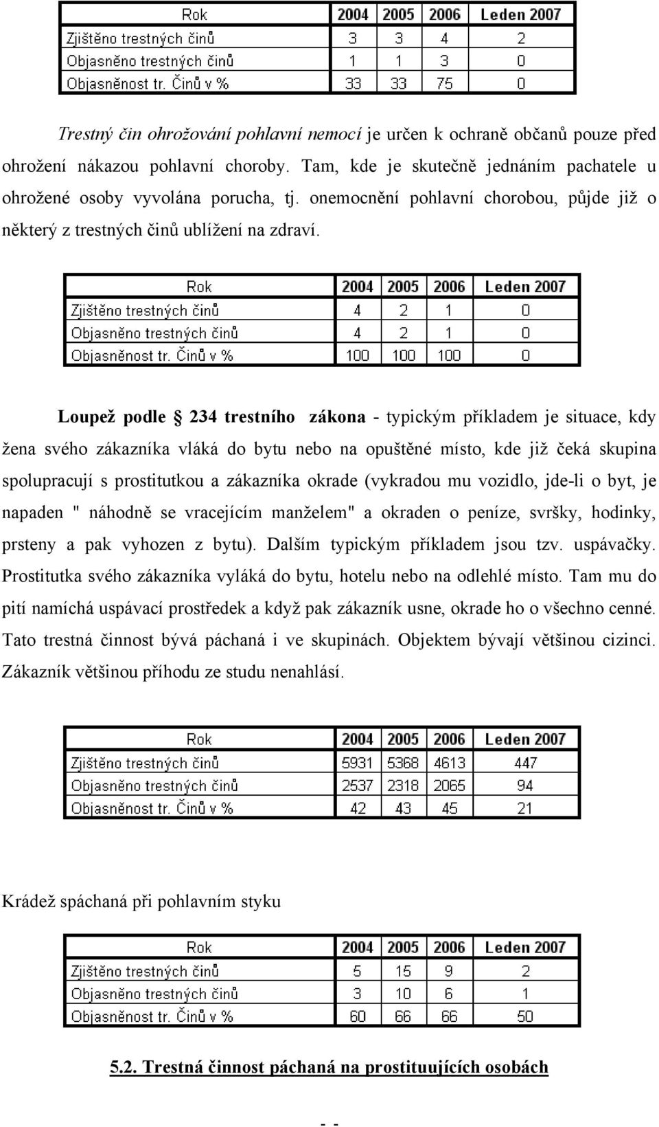 Loupež podle 234 trestního zákona - typickým příkladem je situace, kdy žena svého zákazníka vláká do bytu nebo na opuštěné místo, kde již čeká skupina spolupracují s prostitutkou a zákazníka okrade