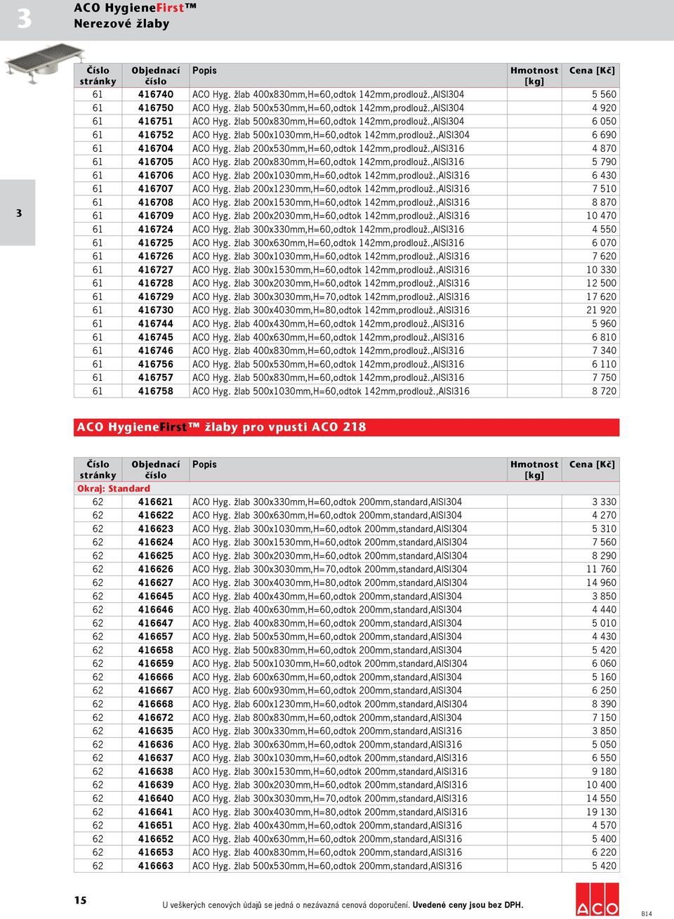 žlab 200x530mm,H=60,odtok 142mm,prodlouž.,AISI316 4 870 61 416705 ACO Hyg. žlab 200x830mm,H=60,odtok 142mm,prodlouž.,AISI316 5 790 61 416706 ACO Hyg. žlab 200x1030mm,H=60,odtok 142mm,prodlouž.