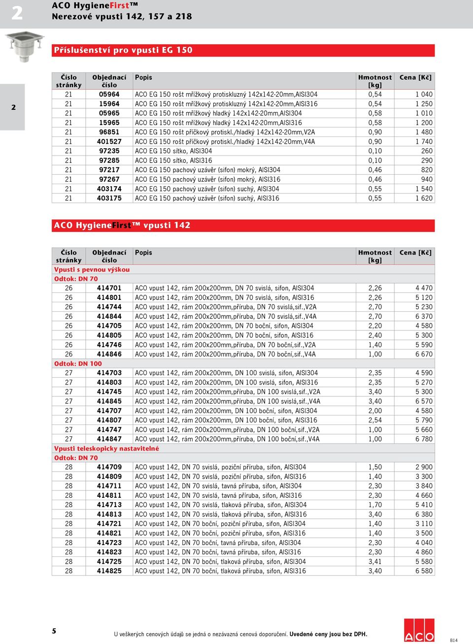 ACO EG 150 rošt příčkový protiskl./hladký 142x142-20mm,V2A 0,90 1 480 21 401527 ACO EG 150 rošt příčkový protiskl.