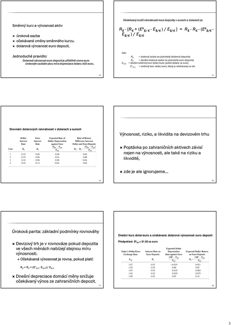 Očekávaný rozdíl návratnosti mezi depozity v eurech a dolarech je: R $ - [R + (E e $/ - E $/ ) / E $/ ] = R $ - R - (E e $/ - E $/ ) / E $/ kde: R $ = úroková sazba na jednoletá dolarová depozita R =