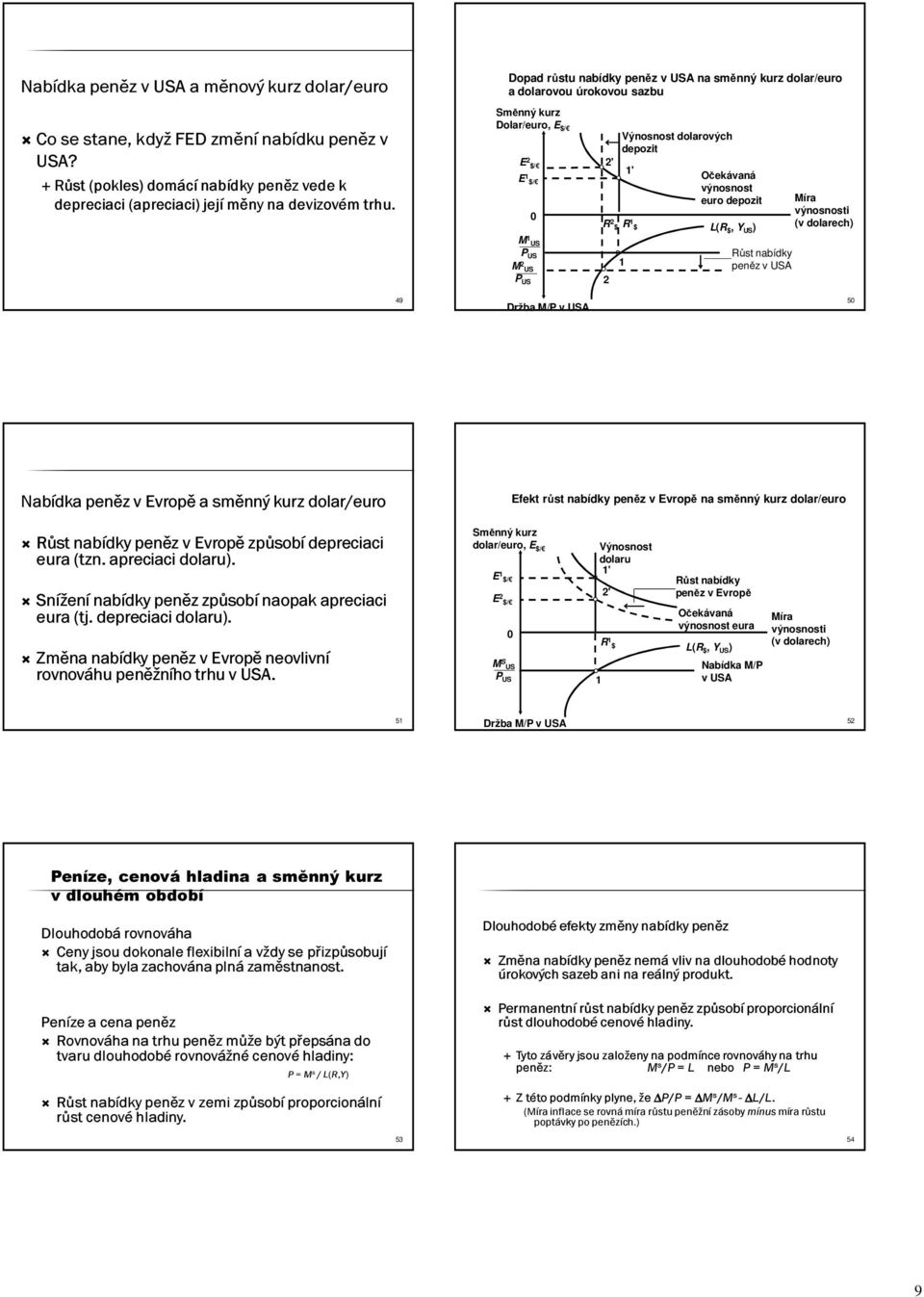 výnosnosti M US P US M US P US Růst nabídky peněz v USA 49 Držba M/P v USA 50 Nabídka peněz v Evropě a směnný kurz dolar/euro Efekt růst nabídky peněz v Evropě na směnný kurz dolar/euro Růst nabídky