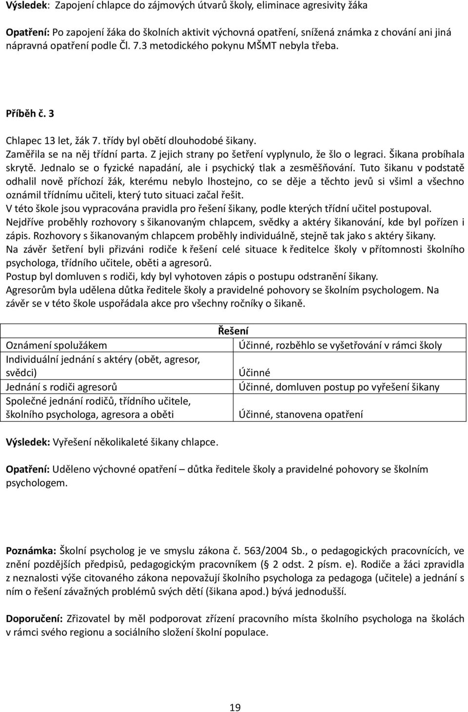 Z jejich strany po šetření vyplynulo, že šlo o legraci. Šikana probíhala skrytě. Jednalo se o fyzické napadání, ale i psychický tlak a zesměšňování.