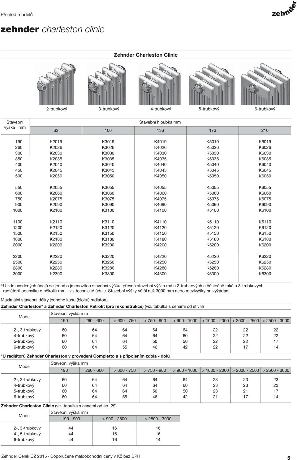 K4050 K5050 K6050 550 K2055 K3055 K4055 K5055 K6055 600 K2060 K3060 K4060 K5060 K6060 750 K2075 K3075 K4075 K5075 K6075 900 K2090 K3090 K4090 K5090 K6090 1000 K2100 K3100 K4100 K5100 K6100 1100 K2110