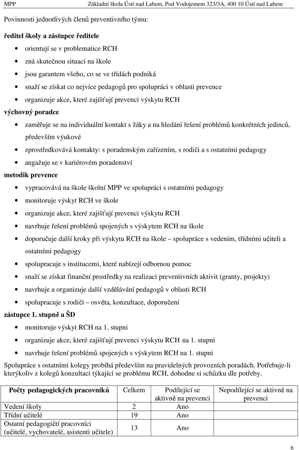 problémů konkrétních jedinců, především výukové zprostředkovává kontakty: s poradenským zařízením, s rodiči a s ostatními pedagogy angažuje se v kariérovém poradenství metodik prevence vypracovává na