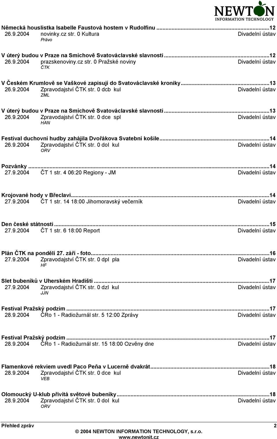 ..14 26.9.2004 Zpravodajství ČTK str. 0 dol kul ORV Pozvánky...14 27.9.2004 ČT 1 str. 4 06:20 Regiony - JM Krojované hody v Břeclavi...14 27.9.2004 ČT 1 str. 14 18:00 Jihomoravský večerník Den české státnosti.
