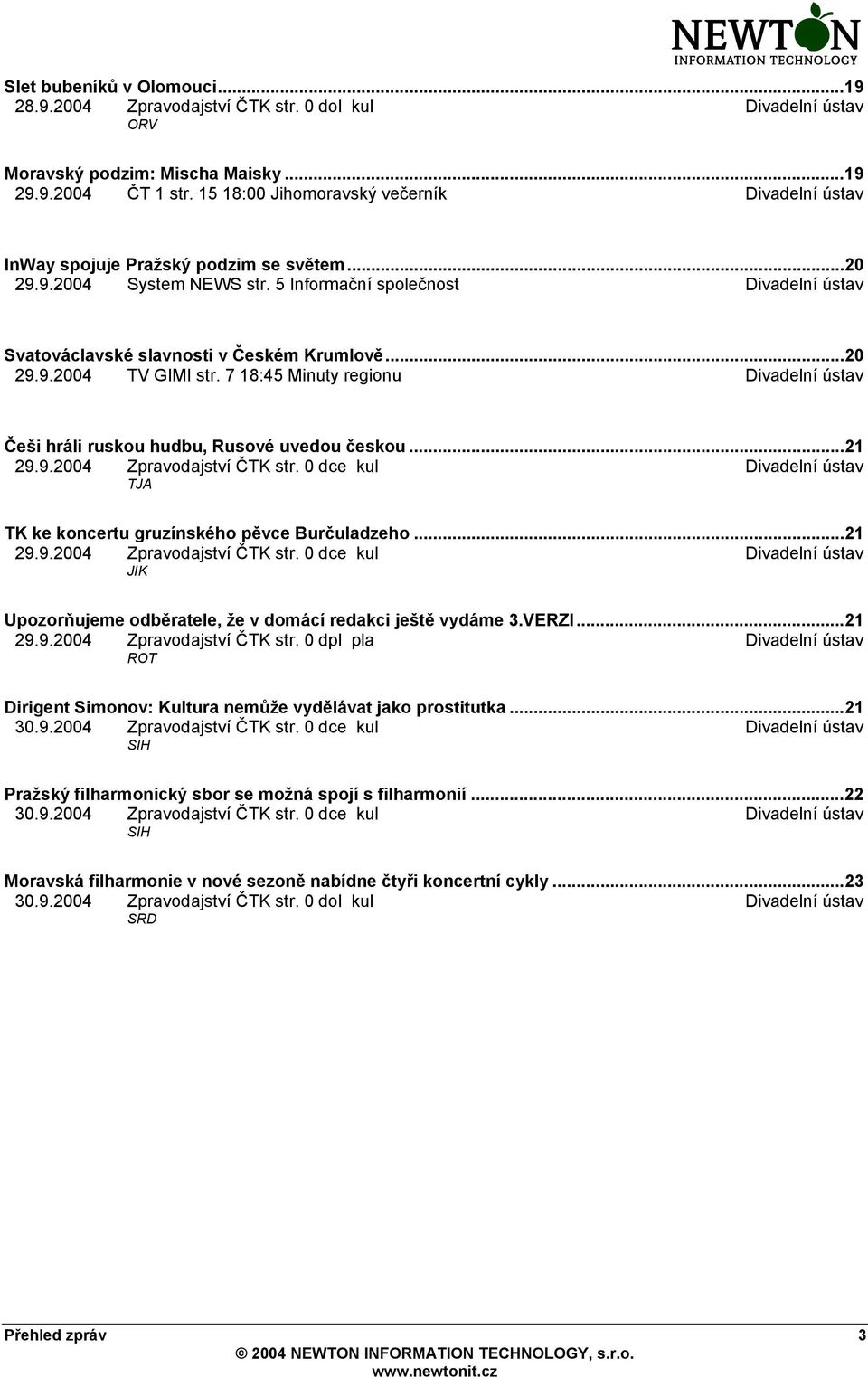 7 18:45 Minuty regionu Češi hráli ruskou hudbu, Rusové uvedou českou...21 29.9.2004 Zpravodajství ČTK str. 0 dce kul TJA TK ke koncertu gruzínského pěvce Burčuladzeho...21 29.9.2004 Zpravodajství ČTK str. 0 dce kul JIK Upozorňujeme odběratele, že v domácí redakci ještě vydáme 3.