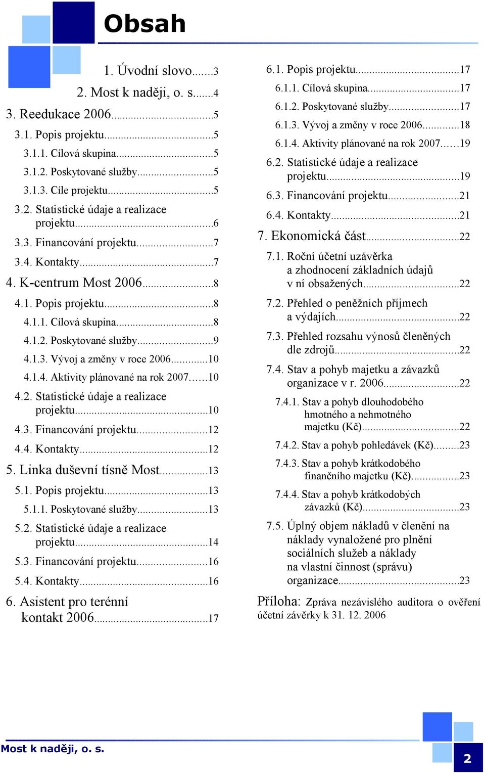 1.4. Aktivity plánované na rok 2007...10 4.2. Statistické údaje a realizace projektu...10 4.3. Financování projektu...12 4.4. Kontakty...12 5. Linka duševní tísně Most...13 5.1. Popis projektu...13 5.1.1. Poskytované služby.