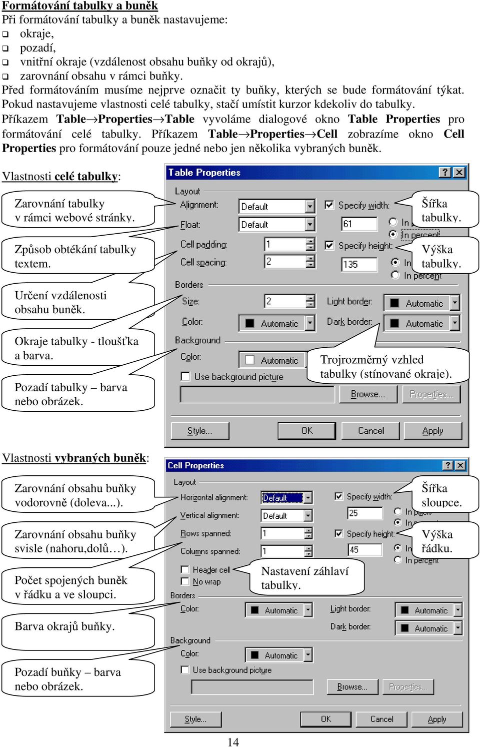 Příkazem Table Properties Table vyvoláme dialogové okno Table Properties pro formátování celé tabulky.