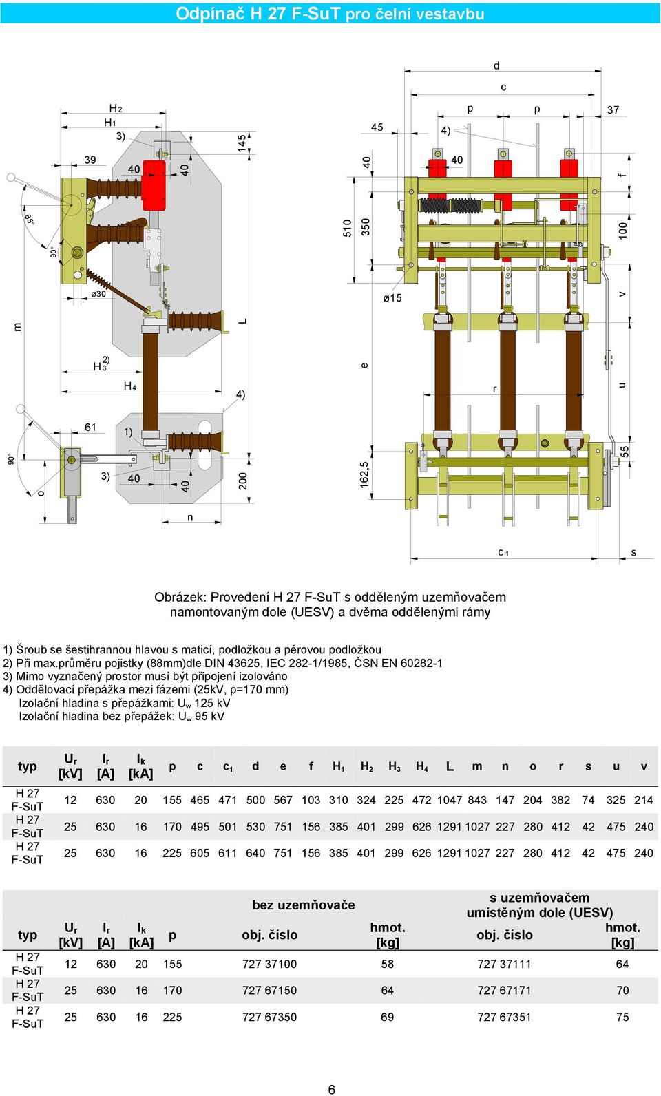 růměru ojistky (88mm)dle DIN 43625, IEC 282-1/1985, ČSN EN 60282-1 3) Mimo vyznačený rostor musí být řiojení izolováno 4) Oddělovaí řeážka mezi fázemi (25kV, =170 mm) Izolační hladina s řeážkami: U w