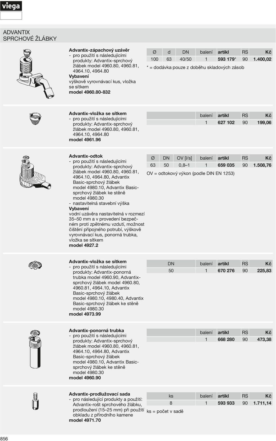 400,02 * = dodávka pouze z doběhu skladových zásob 627 02 99,06 Advantix-odtok Ø DN OV [l/s] 63 50 0,8 659 035 produkty: Advantix-sprchový žlábek model 4960.80, 4960.