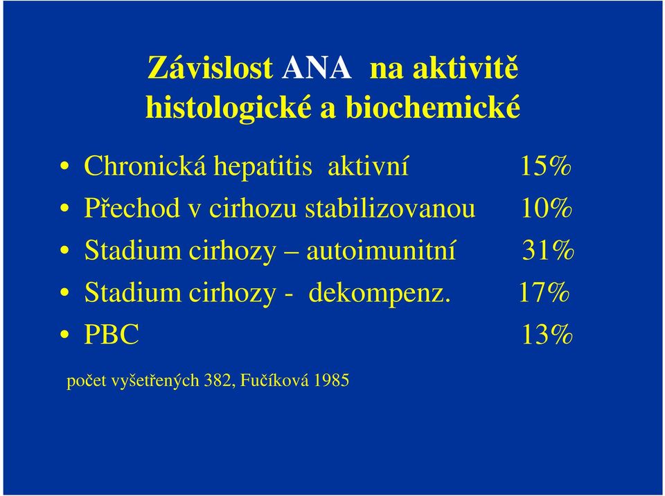 stabilizovanou 10% Stadium cirhozy autoimunitní 31%