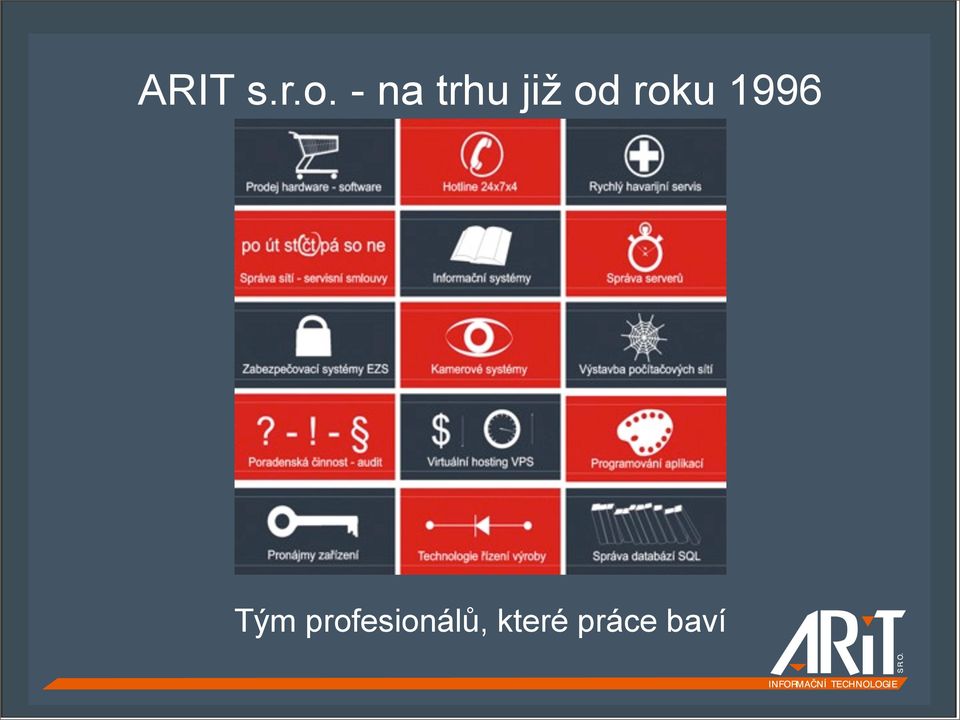 roku 1996 Tým