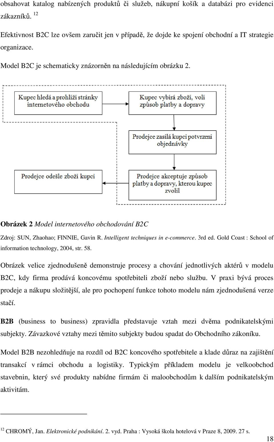 Obrázek 2 Model internetového obchodování B2C Zdroj: SUN, Zhaohao; FINNIE, Gavin R. Intelligent techniques in e-commerce. 3rd ed. Gold Coast : School of information technology, 2004, str. 58.