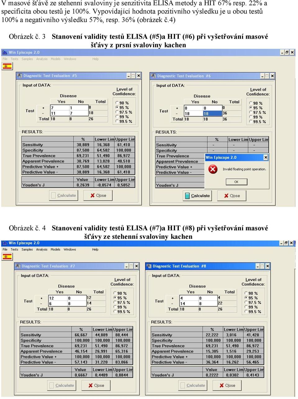 Vypovídající hodnota pozitivního výsledku je u obou testů 100% a negativního výsledku 57%, resp. 36% (obrázek č.