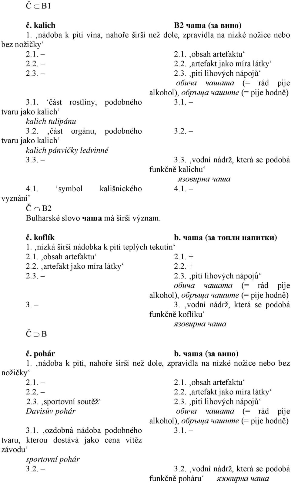 č. koflík b. чаша (за топли напитки) 1. nízká širší nádobka k pití teplých tekutin 3. 3. vodní nádrž, která se podobá funkčně koflíku č. pohár b. чаша (за вино) 1.