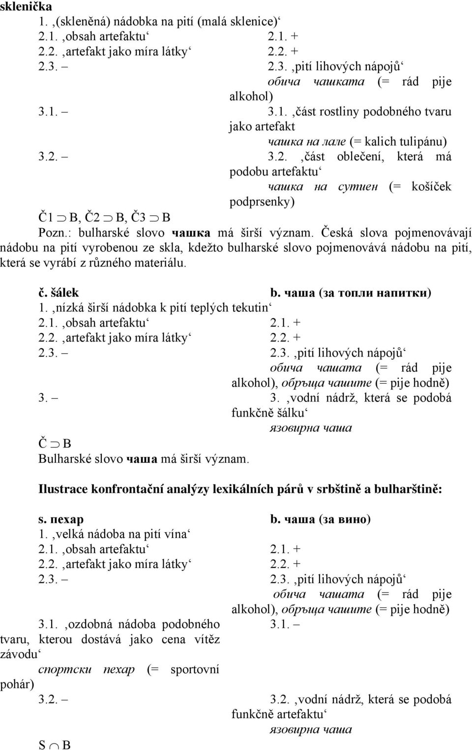 чаша (за топли напитки) 1. nízká širší nádobka k pití teplých tekutin 3. 3. vodní nádrž, která se podobá funkčně šálku Bulharské slovo чаша má širší význam.