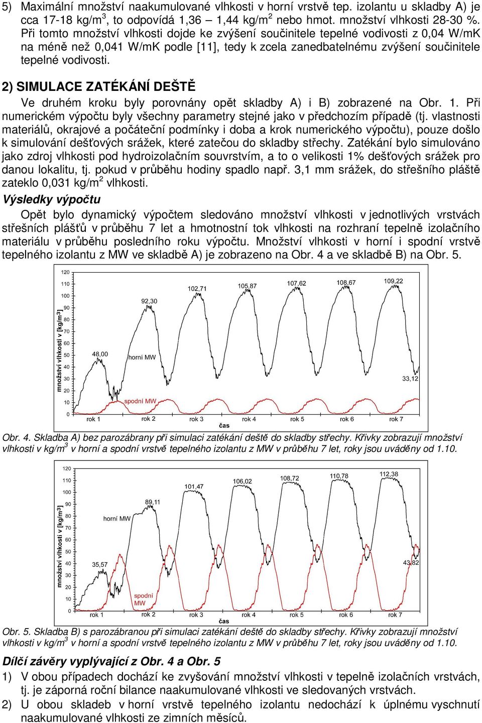 2) SIMULACE ZATÉKÁNÍ DEŠTĚ Ve druhém kroku byly porovnány opět skladby A) i B) zobrazené na Obr. 1. Při numerickém výpočtu byly všechny parametry stejné jako v předchozím případě (tj.