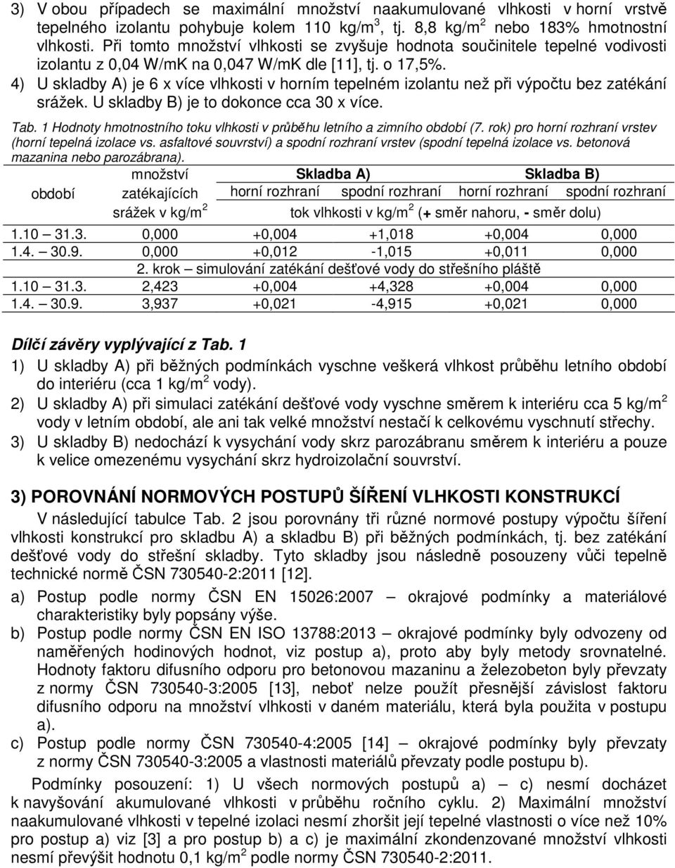 4) U skladby A) je 6 x více vlhkosti v horním tepelném izolantu než při výpočtu bez zatékání srážek. U skladby B) je to dokonce cca 30 x více. Tab.